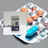 Site sur pour acheter du kamagra c